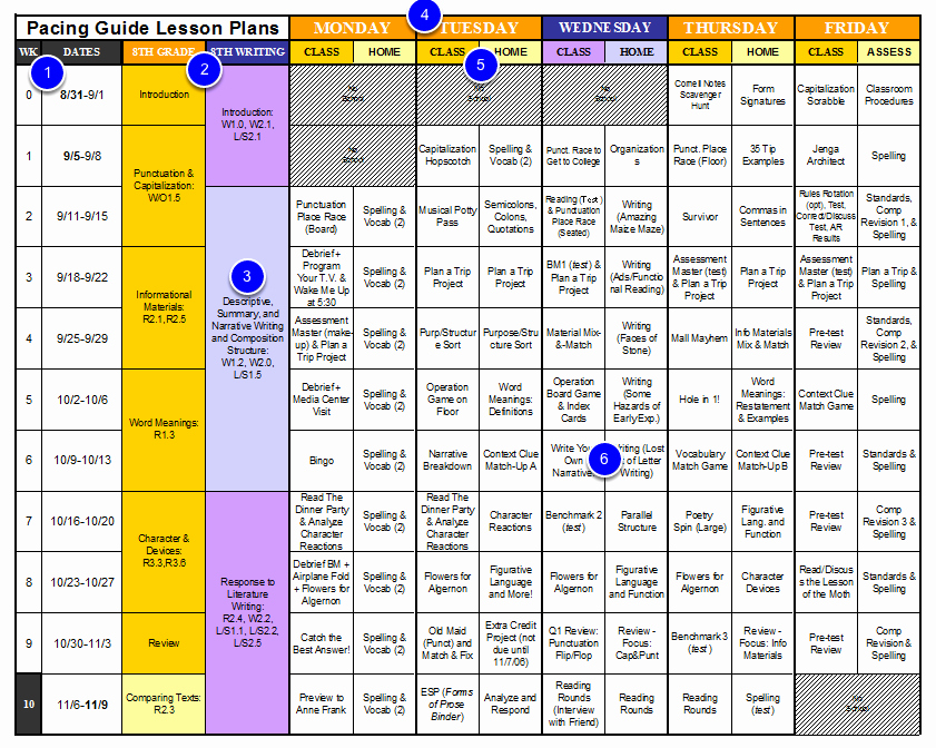 Pacing Calendar Template for Teachers Inspirational Create Select A Quality Pacing Guide – Illuminate Education