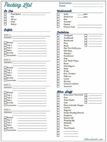 Packing List for Vacation Template Awesome 6 Packing List Templates formats Examples In Word Excel