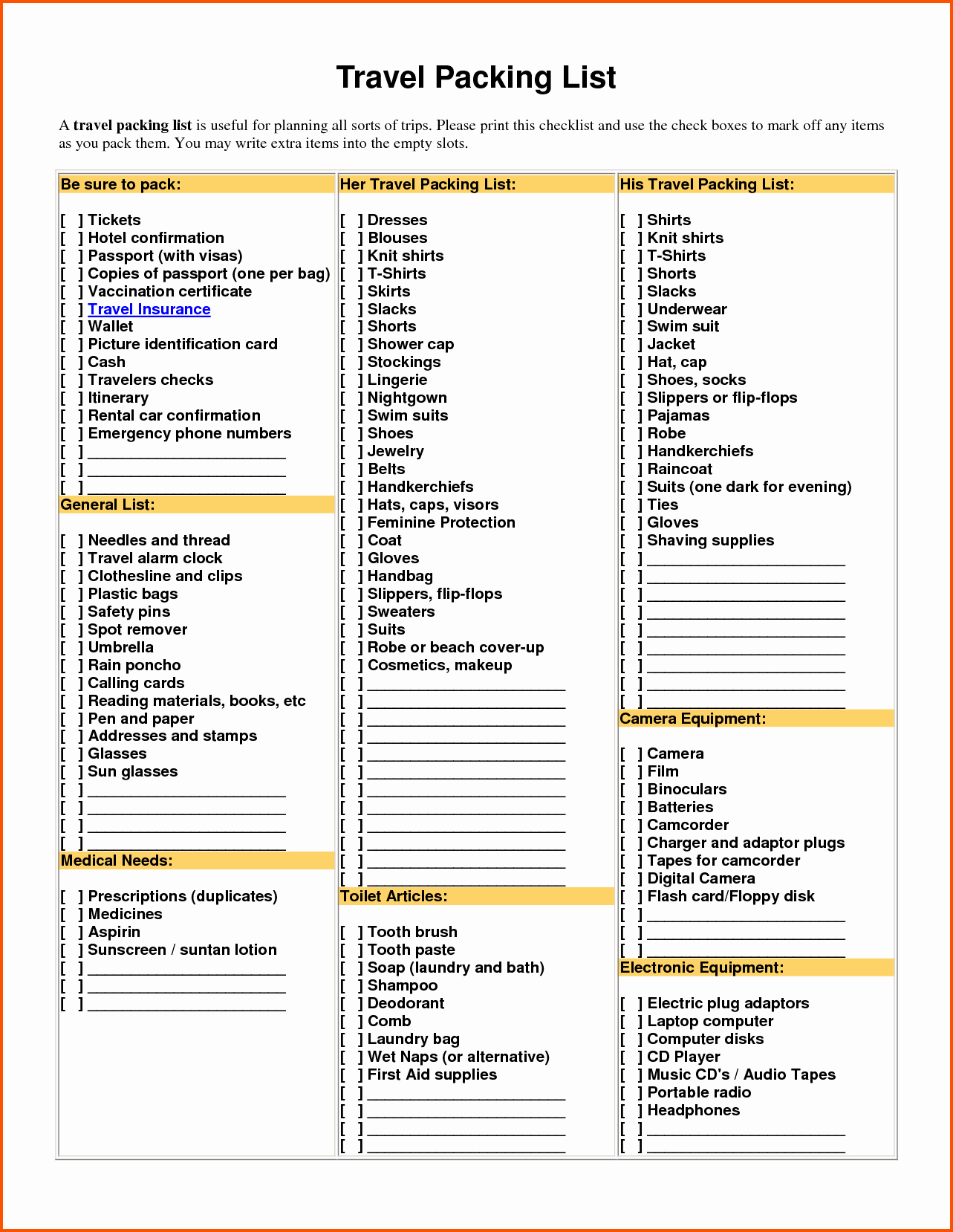 Packing List for Vacation Template Awesome Packing List Template List Template Trakore Document