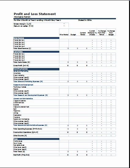 P&amp;amp;l Sheet Example Elegant P Amp L Statement Template for Profit and Loss Statement