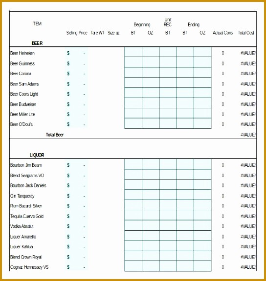 P&amp;amp;l Sheet Example Fresh 3 Inventory Request form Template