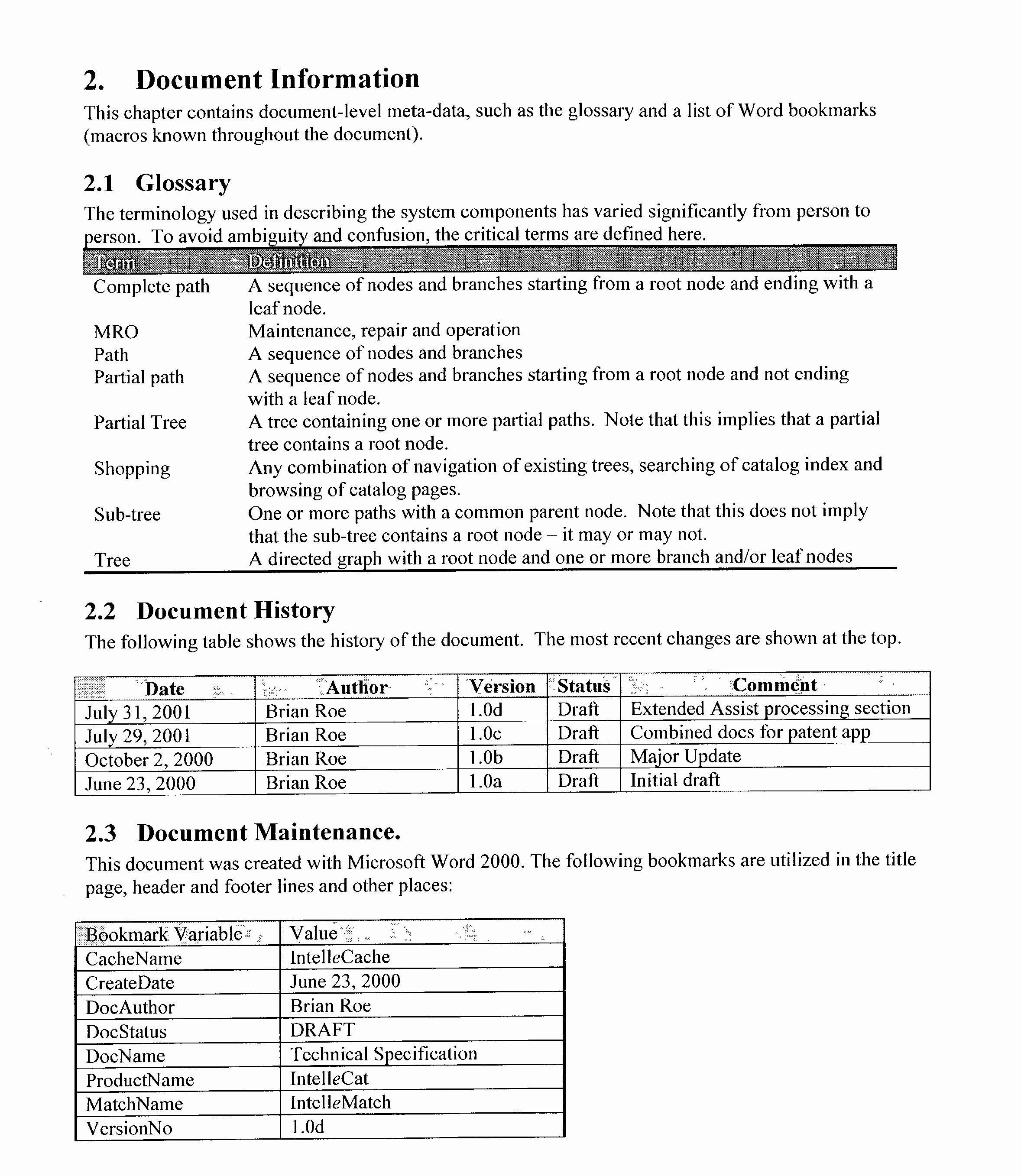 P&amp;amp;l Sheet Example Luxury Annual Business Planning Cycle Archives Wattweiler