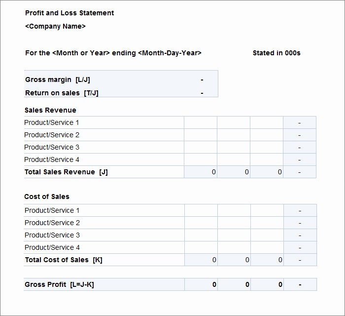 P&amp;amp;l Template Free Best Of 12 Profit and Loss Statements Word Pdf