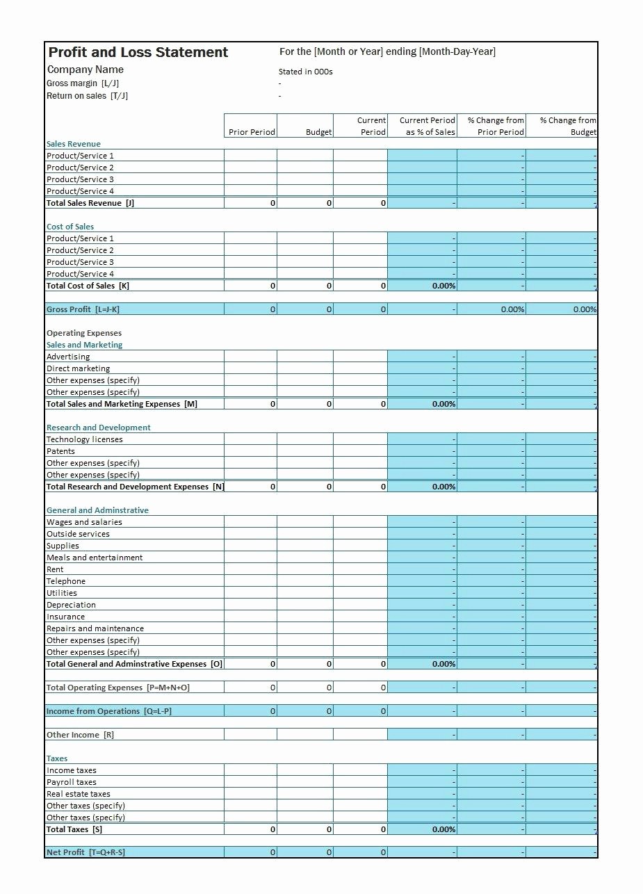 P&amp;amp;l Template Free New 35 Profit and Loss Statement Templates &amp; forms