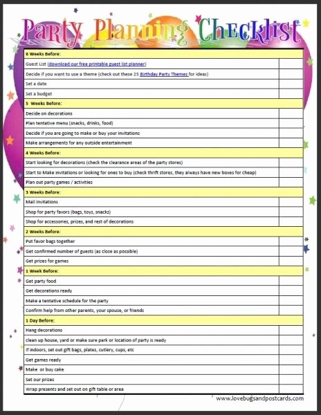 Party Planner Checklist Template Free Lovely Birthday Party Planning Checklist Template