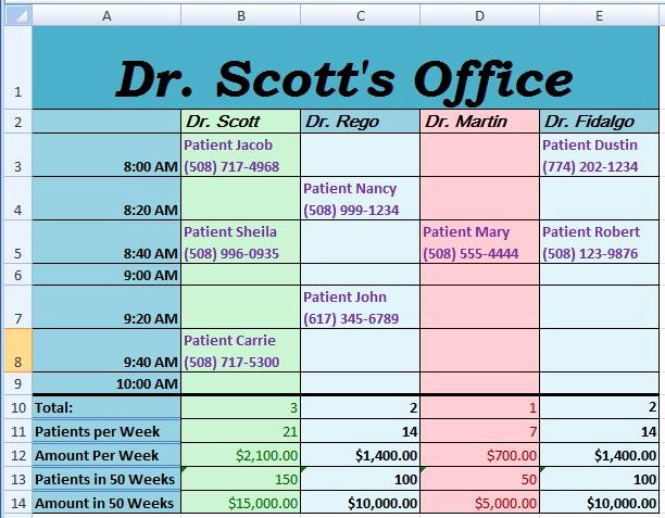 Patient Appointment Scheduling Template Excel Best Of when Accurate Data Means the Difference Between Life and