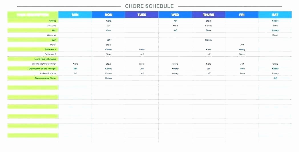 Patient Appointment Scheduling Template Excel Lovely Patient Scheduling Template Employee Schedule Templates