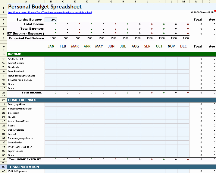 Personal Budget Exercise Ms Excel Elegant Bud Template