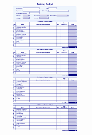 Personal Budget Exercise Ms Excel Fresh Download Training Bud Related Excel Templates for