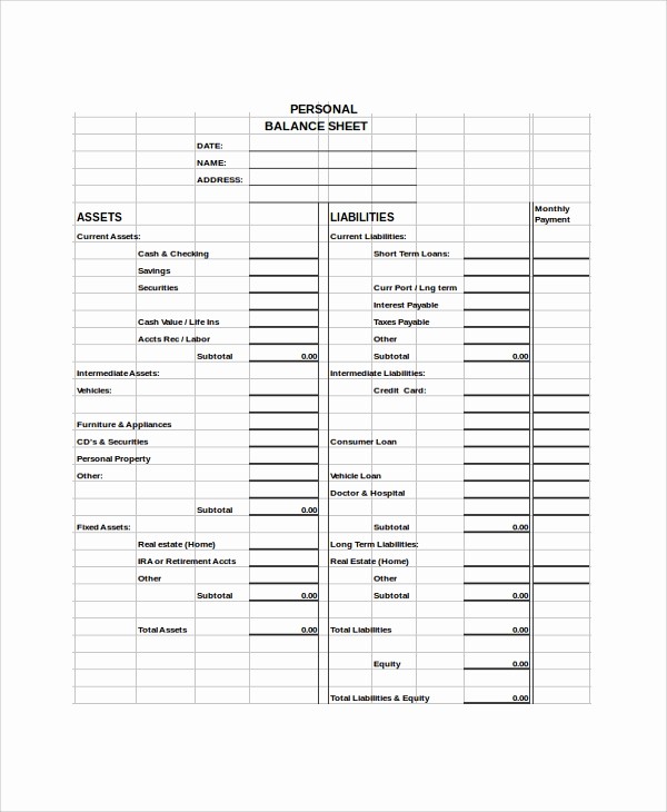 Personal Finance Balance Sheet Template Beautiful 9 Sample Balance Sheets