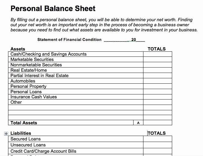 Personal Finance Balance Sheet Template Unique Personal Balance Sheet Template