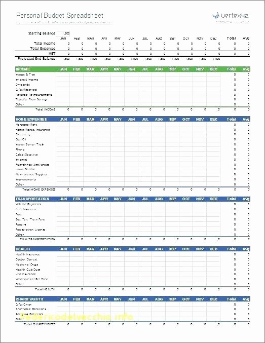 Personal Financial Plan Template Excel Awesome Financial Planner Template – Mysticskingdomfo