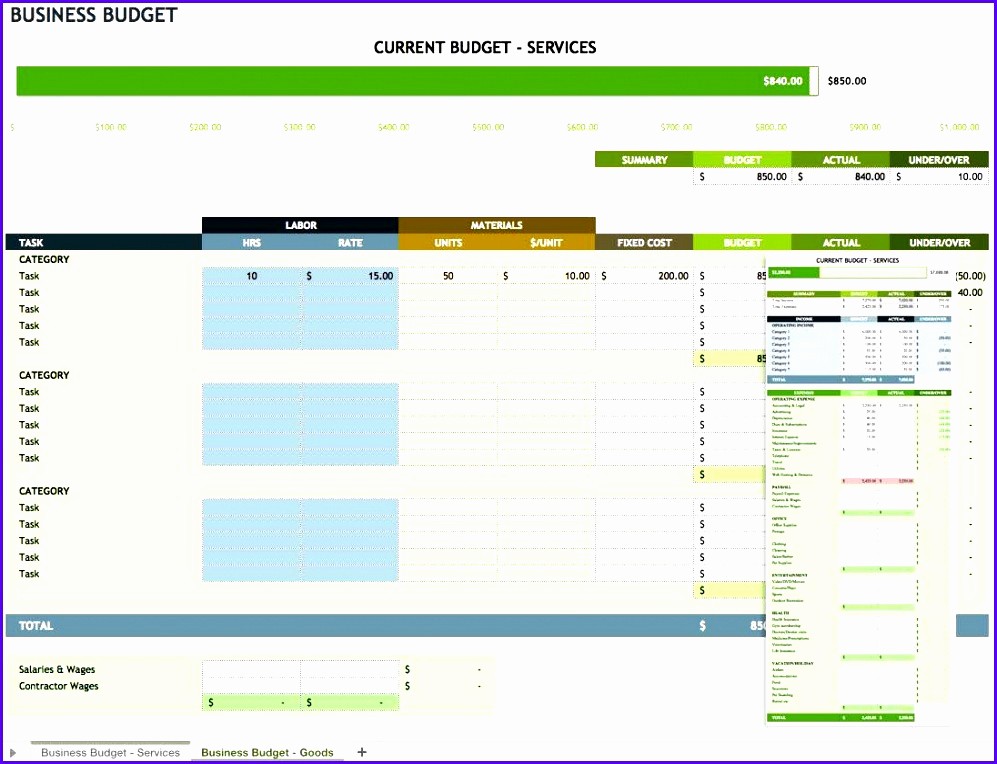Personal Financial Plan Template Excel Beautiful Personal Financial Plan Template Excel – Amandae