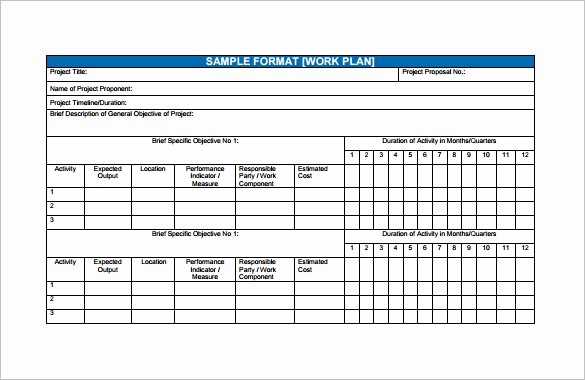 Personal Financial Plan Template Excel Fresh Financial Plan Template