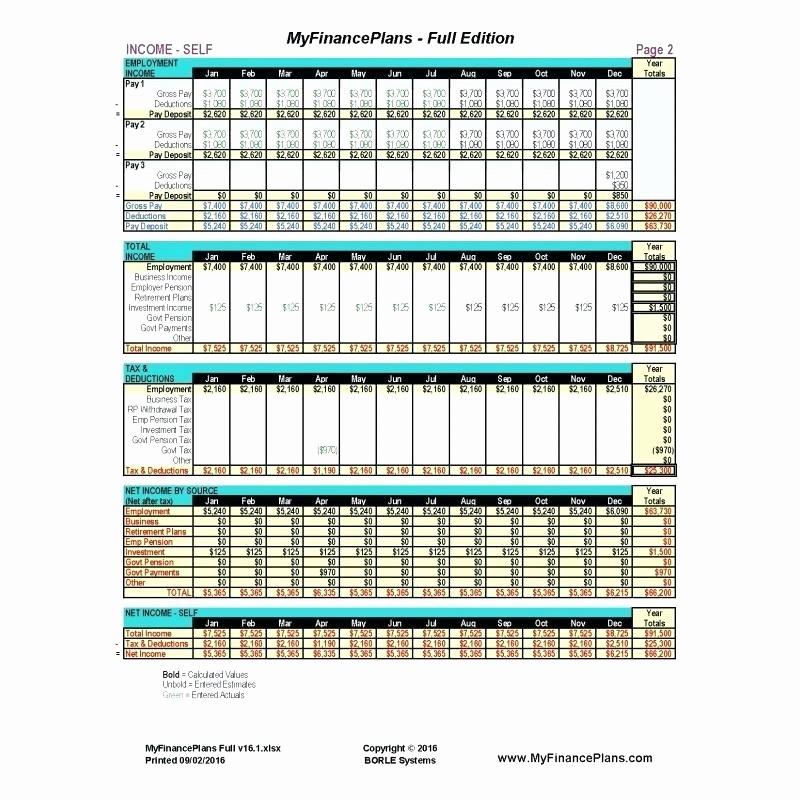 Personal Financial Plan Template Excel Inspirational Personal Financial Plan Template Sample Prehensive