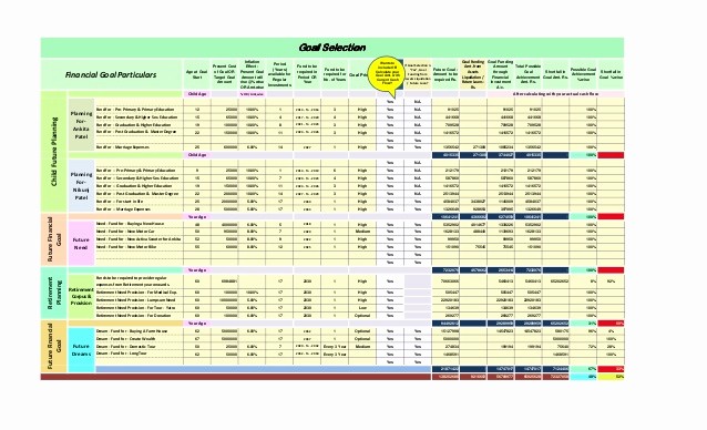 Personal Financial Plan Template Excel Lovely Sample Prehensive Personal Financial Plan Created In