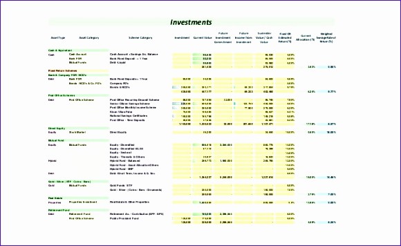 Personal Financial Plan Template Excel Luxury 10 Personal Finance Bud Excel Template Exceltemplates
