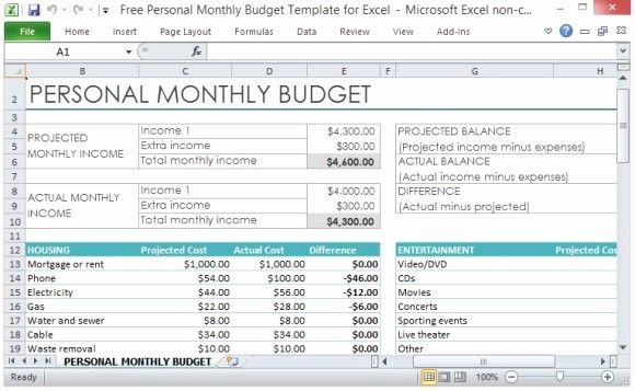 Personal Financial Plan Template Excel Luxury Free Personal Monthly Bud Template for Excel
