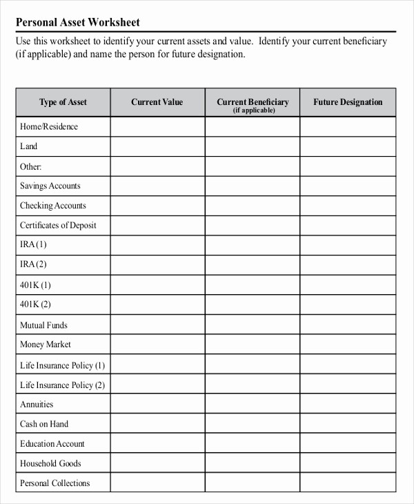 Personal Financial Plan Template Word Lovely Worksheet Template – 15 Free Word Pdf Documents Download