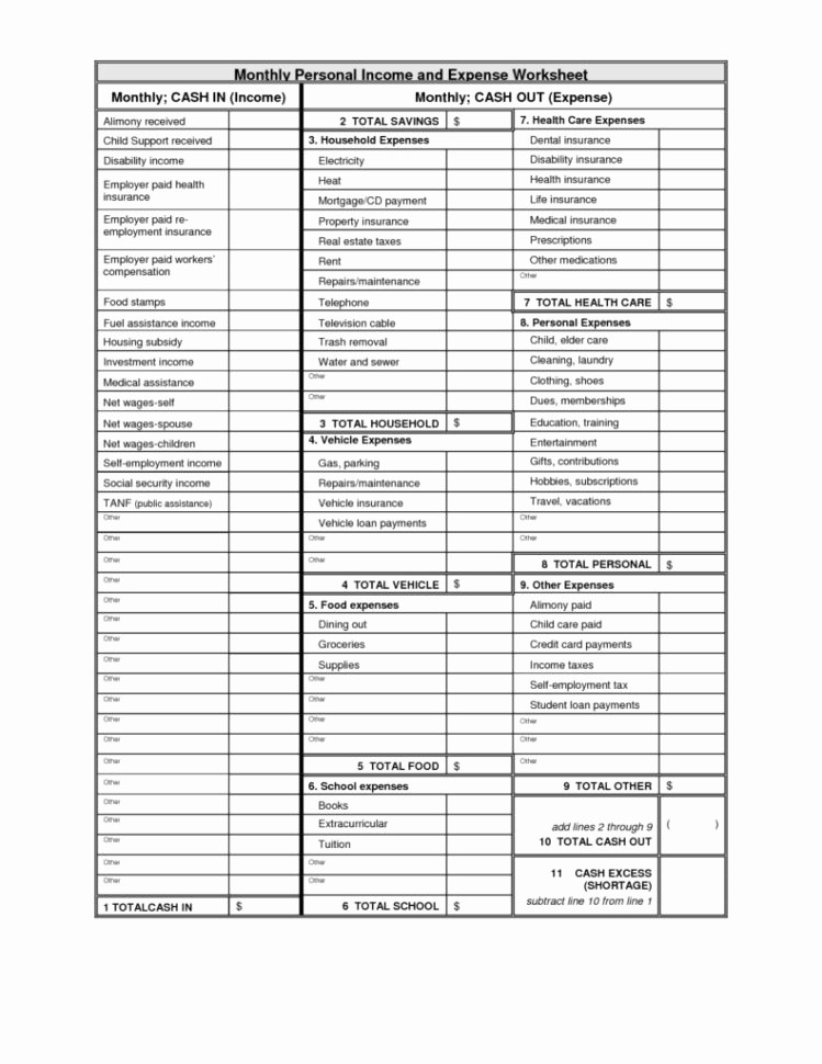 Personal Income and Expense Sheet Elegant Personal In E and Expenses Spreadsheet – Spreadsheet