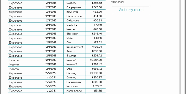 Personal Income and Expense Sheet Luxury Monthly In E and Expense Sheet Personal Monthly Cash