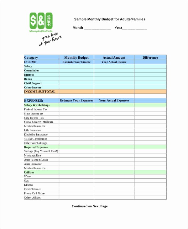 sample expense report forms