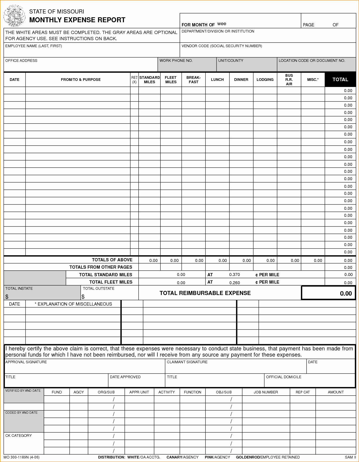 Personal Monthly Expense Report Template Awesome 45 Personal Monthly Expense Report Template Personal