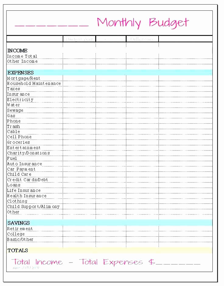 Personal Monthly Expense Report Template Beautiful Expense Bud Template Excel Personal Finance Spreadsheet
