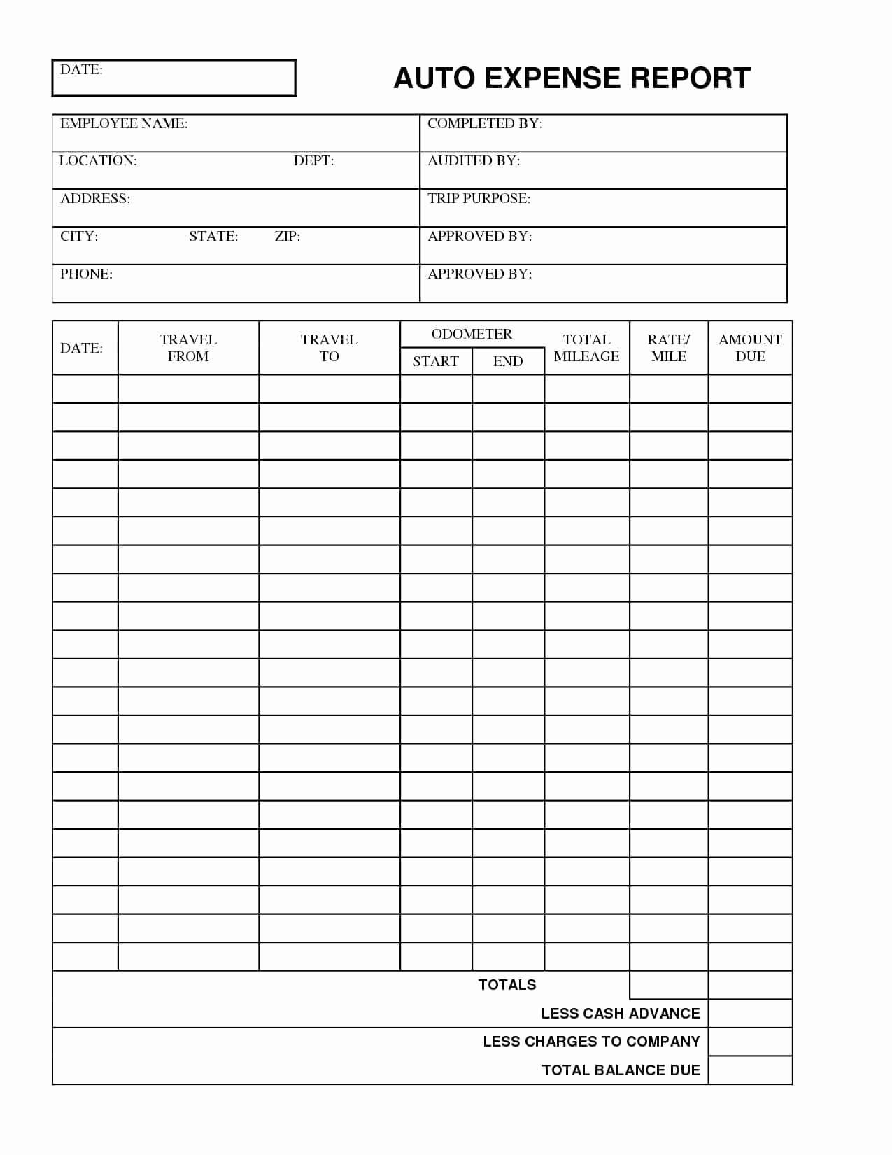 Personal Monthly Expense Report Template Fresh Personal Monthly Expense Report Template and Monthly