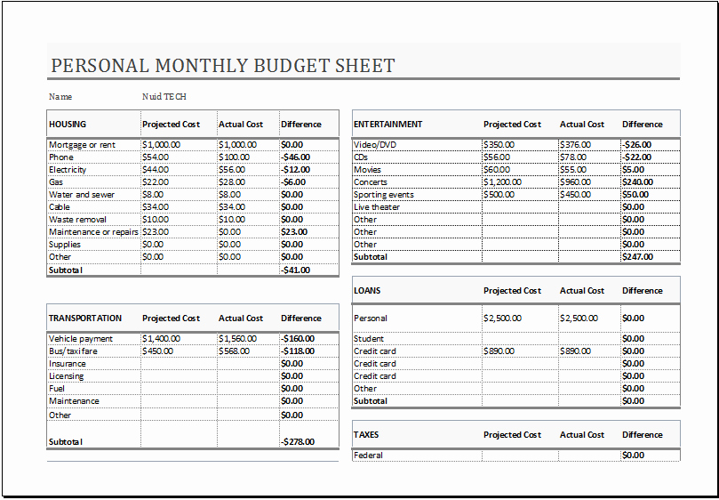 Personal Monthly Expense Report Template New Personal Monthly Bud Sheet for Ms Excel