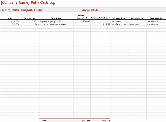 Petty Cash Balance Sheet Template Fresh Petty Cash Log Fice Templates