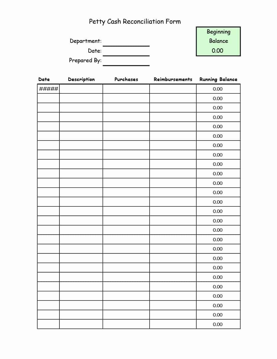 Petty Cash Balance Sheet Template Inspirational 40 Petty Cash Log Templates &amp; forms [excel Pdf Word]