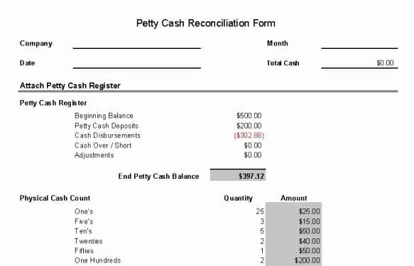 Petty Cash Balance Sheet Template Inspirational 6 Sample Reconciliation forms – Word Templates