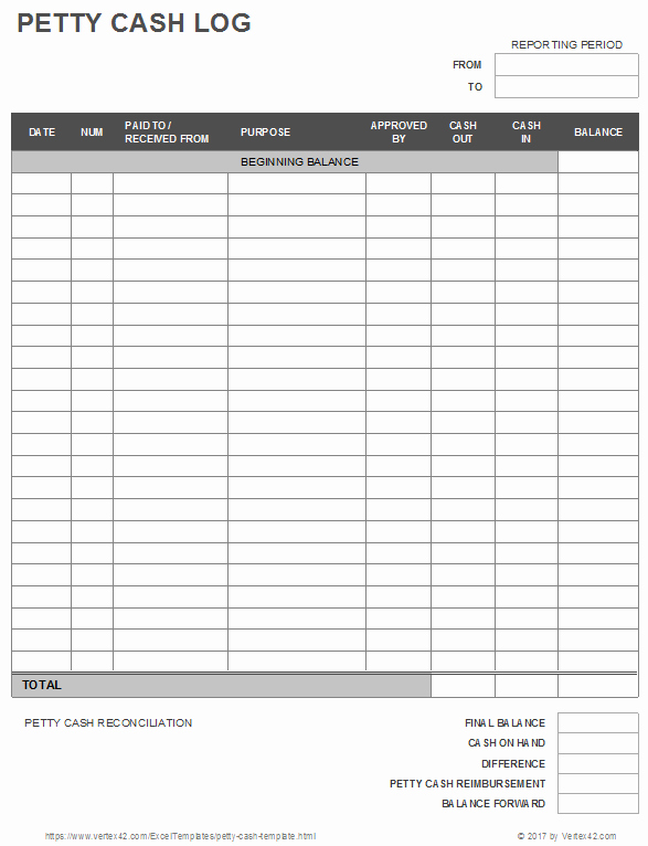 Petty Cash format In Excel Awesome 12 Petty Cash Log Template Examples Pdf