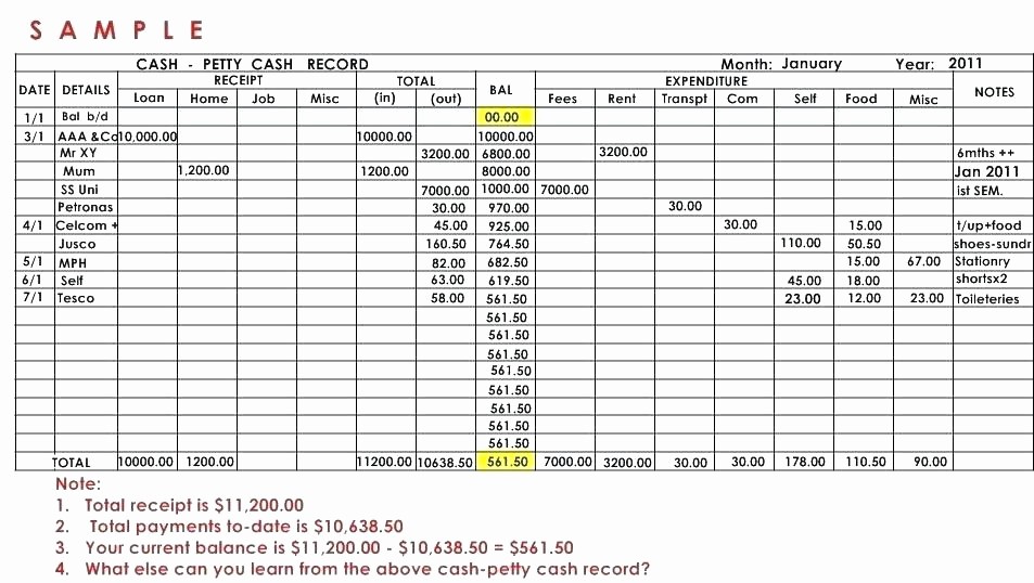 Petty Cash format In Excel Best Of Cash Book Sample Excel Free Template Petty 3
