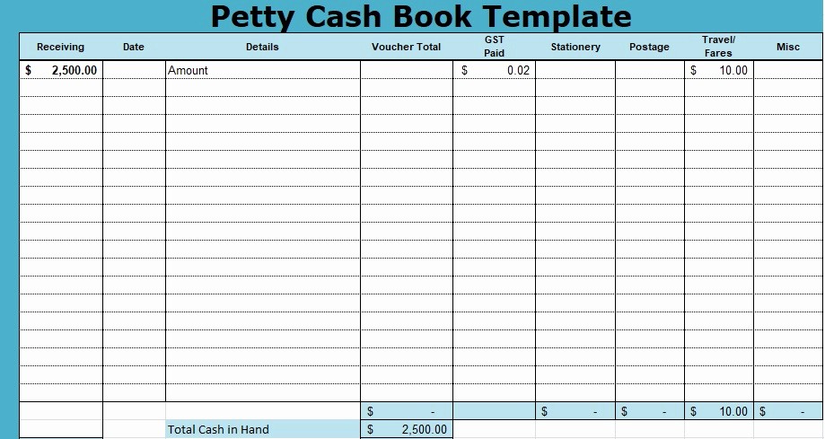 Petty Cash format In Excel Best Of Download Petty Cash Book
