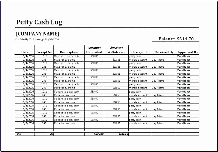Petty Cash format In Excel Elegant Petty Cash Excel Template T Ledger Account Sheet New Ms