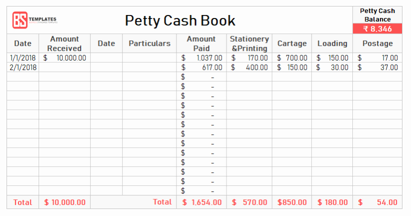 Petty Cash format In Excel Fresh Register Archives Business Templates