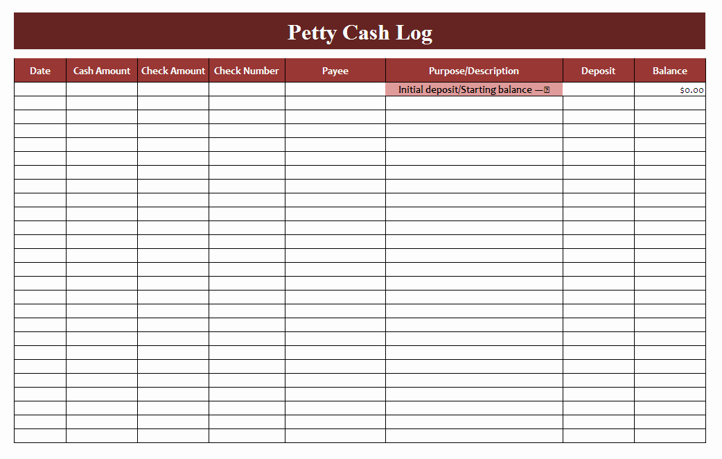 Petty Cash format In Excel Inspirational 4 Petty Cash Log Templates Excel Xlts