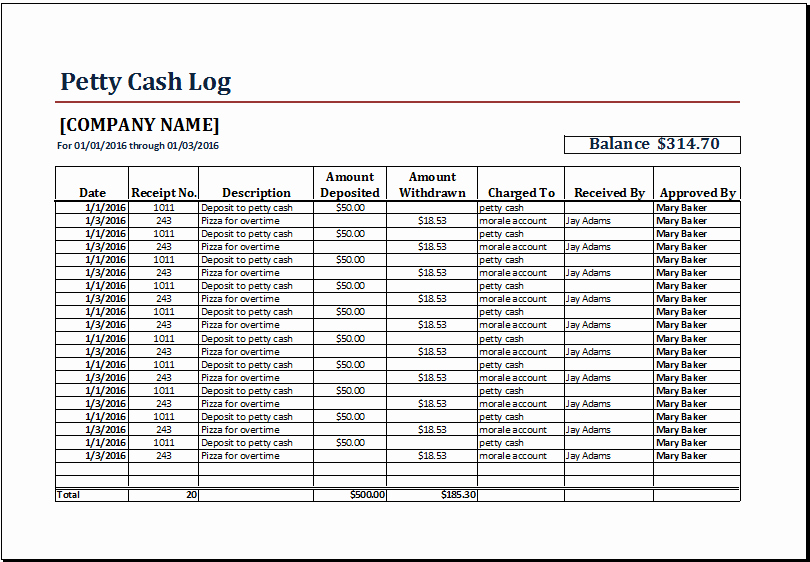 Petty Cash format In Excel Inspirational 8 Petty Cash Log Templates Excel Templates