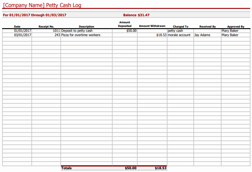 Petty Cash format In Excel Lovely Petty Cash Log Template Free In Excel format
