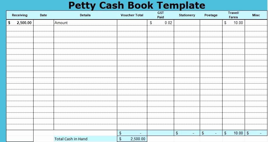 Petty Cash format In Excel Lovely Petty Cash Sheet Template Record Log Pdf Post for Word
