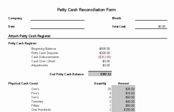 Petty Cash Reconciliation form Excel Lovely Best S Of Petty Cash Reconciliation Worksheet Petty