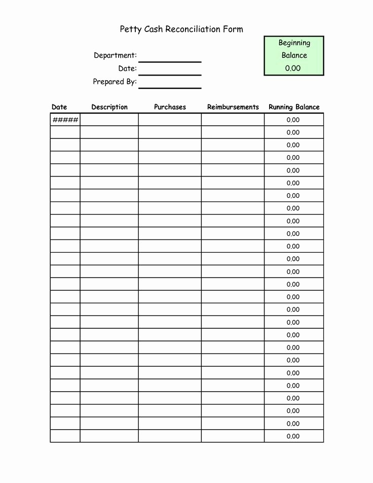 Petty Cash Reconciliation form Excel New Petty Cash Reconciliation form Template
