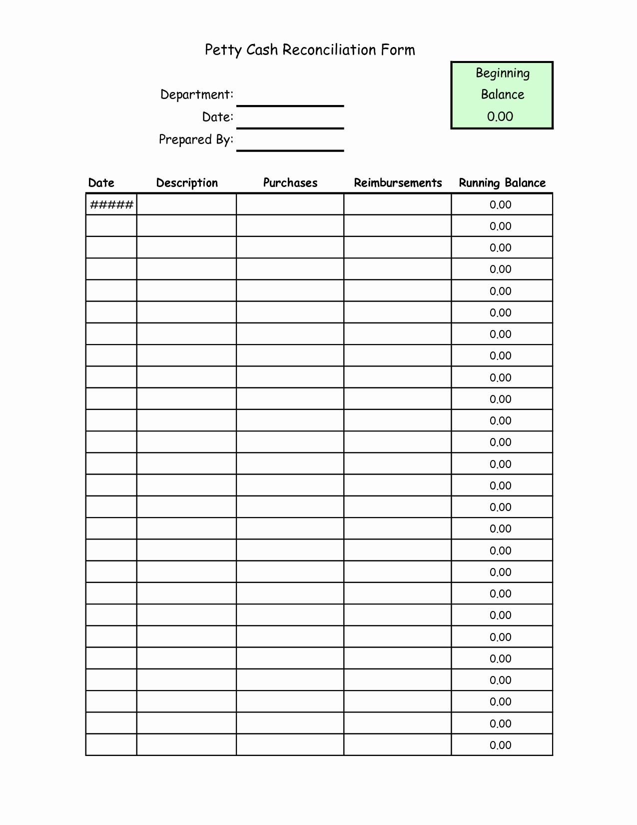 Petty Cash Reconciliation form Excel Unique Best S Of Sample Petty Cash form Petty Cash form
