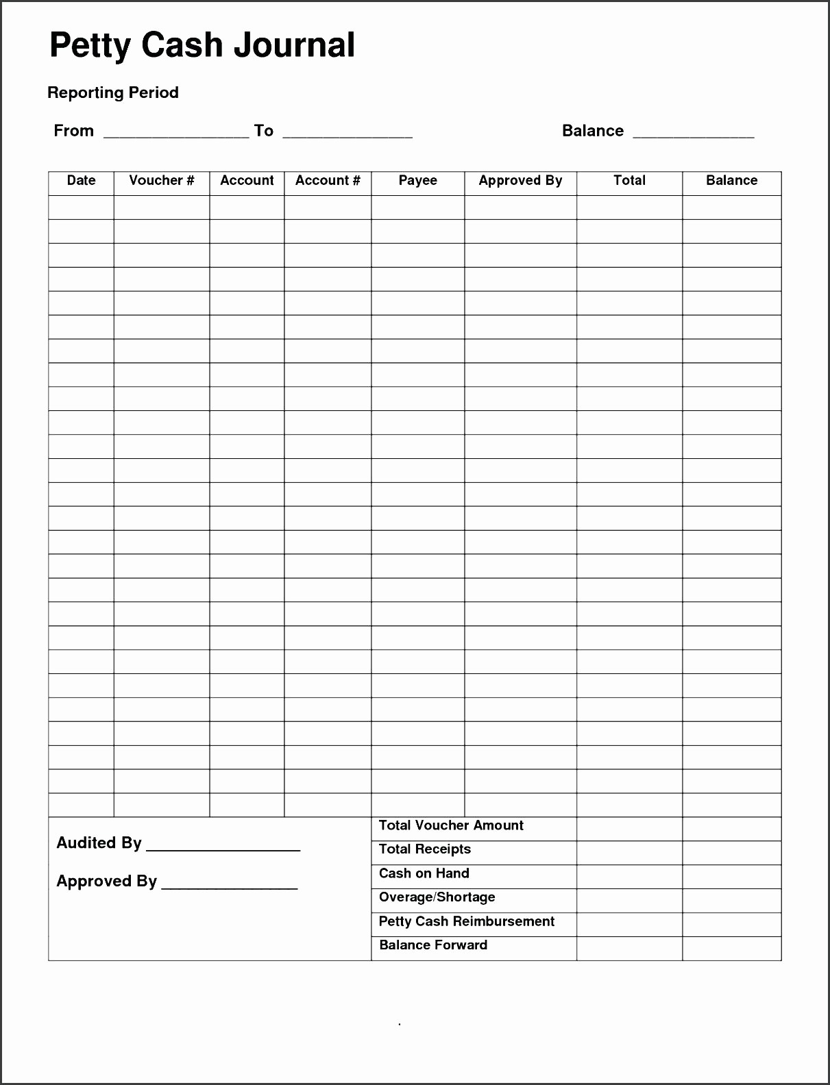 Petty Cash Request form Template Inspirational Petty Cash Claim form Template