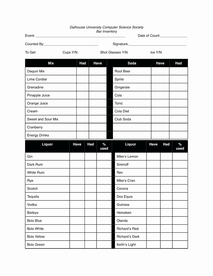 Physical Inventory Count Sheet Template Unique Cycle Count Spreadsheet Template Sample Excel Inventory