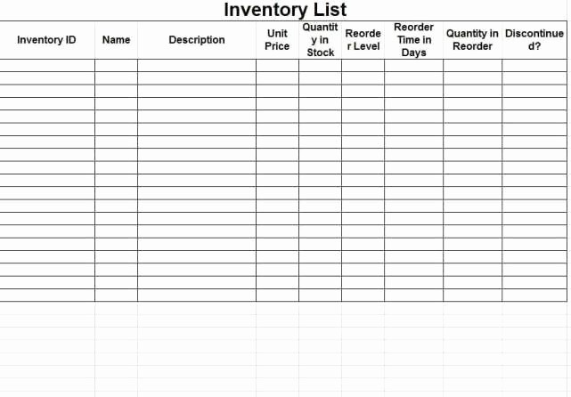 Physical Inventory Count Sheet Templates Unique 5 Inventory Count Sheet Templates – Word Templates