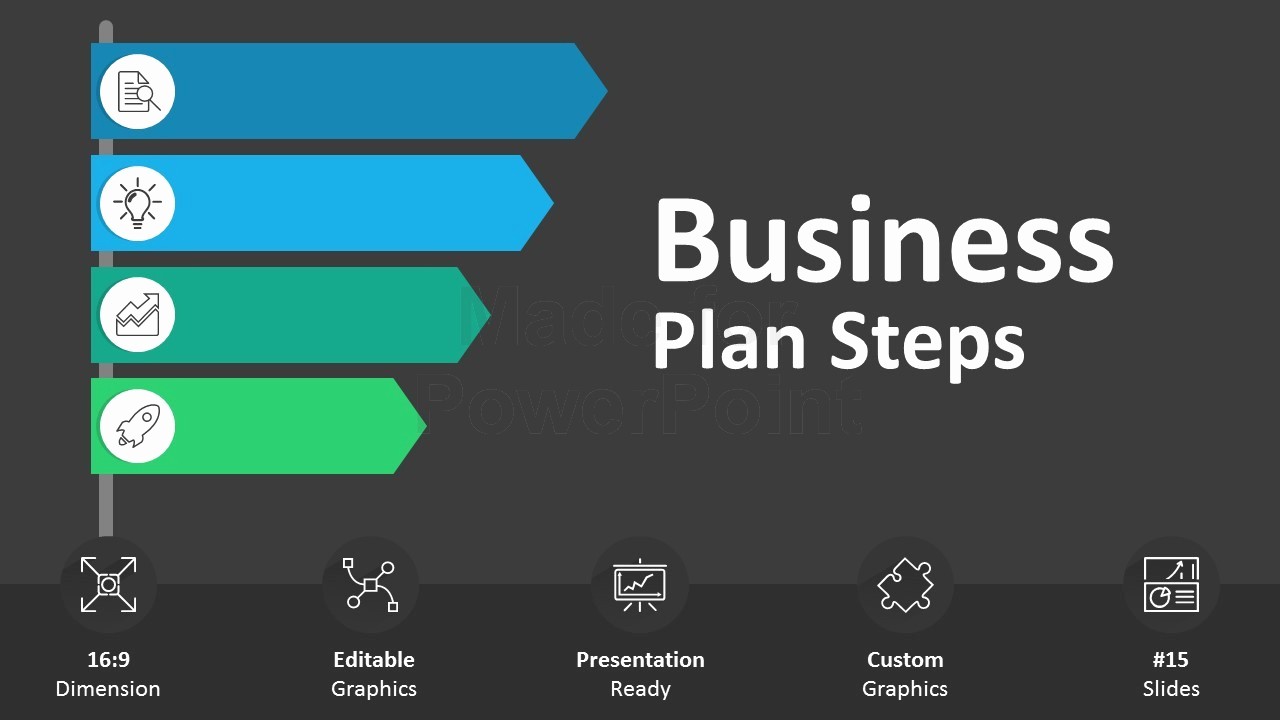 Ppt Template for Business Presentation Fresh Business Plan Steps Editable Powerpoint Slides