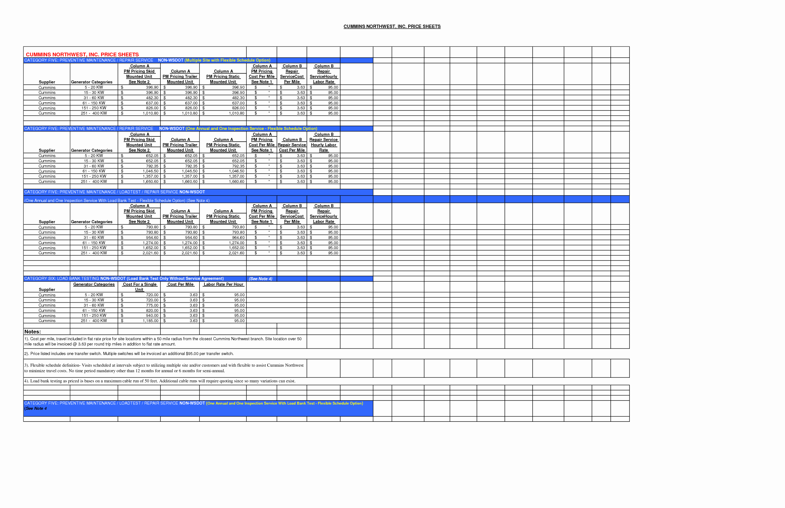 Preventive Maintenance Schedule Template Excel Elegant Preventive Maintenance Schedule Template Excel